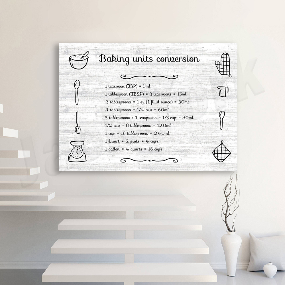Baking prints, cooking and bak - огляд і ціна Kitchen And Baking Life