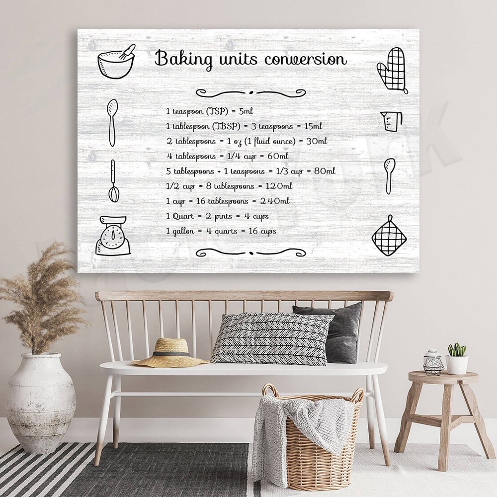 Baking prints, cooking and bak - огляд і ціна Kitchen And Baking Life
