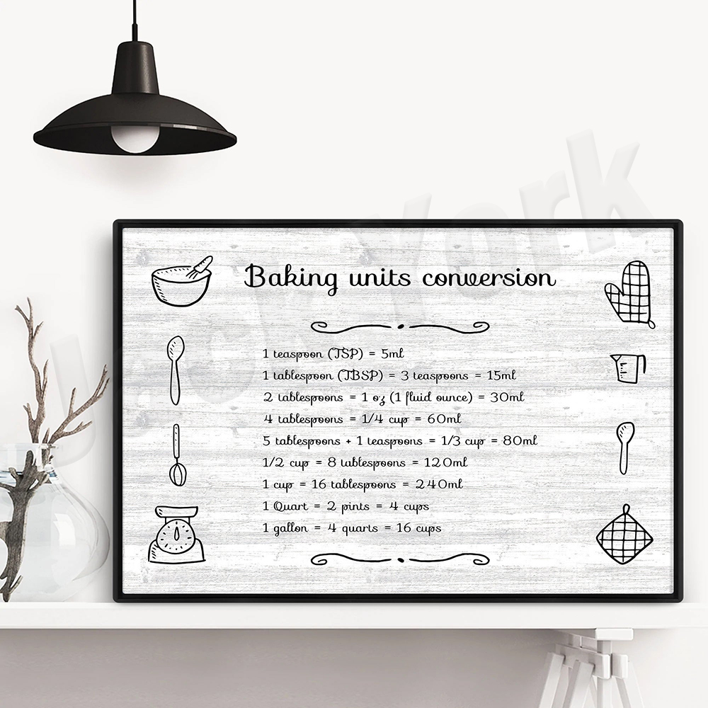 Baking prints, cooking and bak - огляд і ціна Kitchen And Baking Life