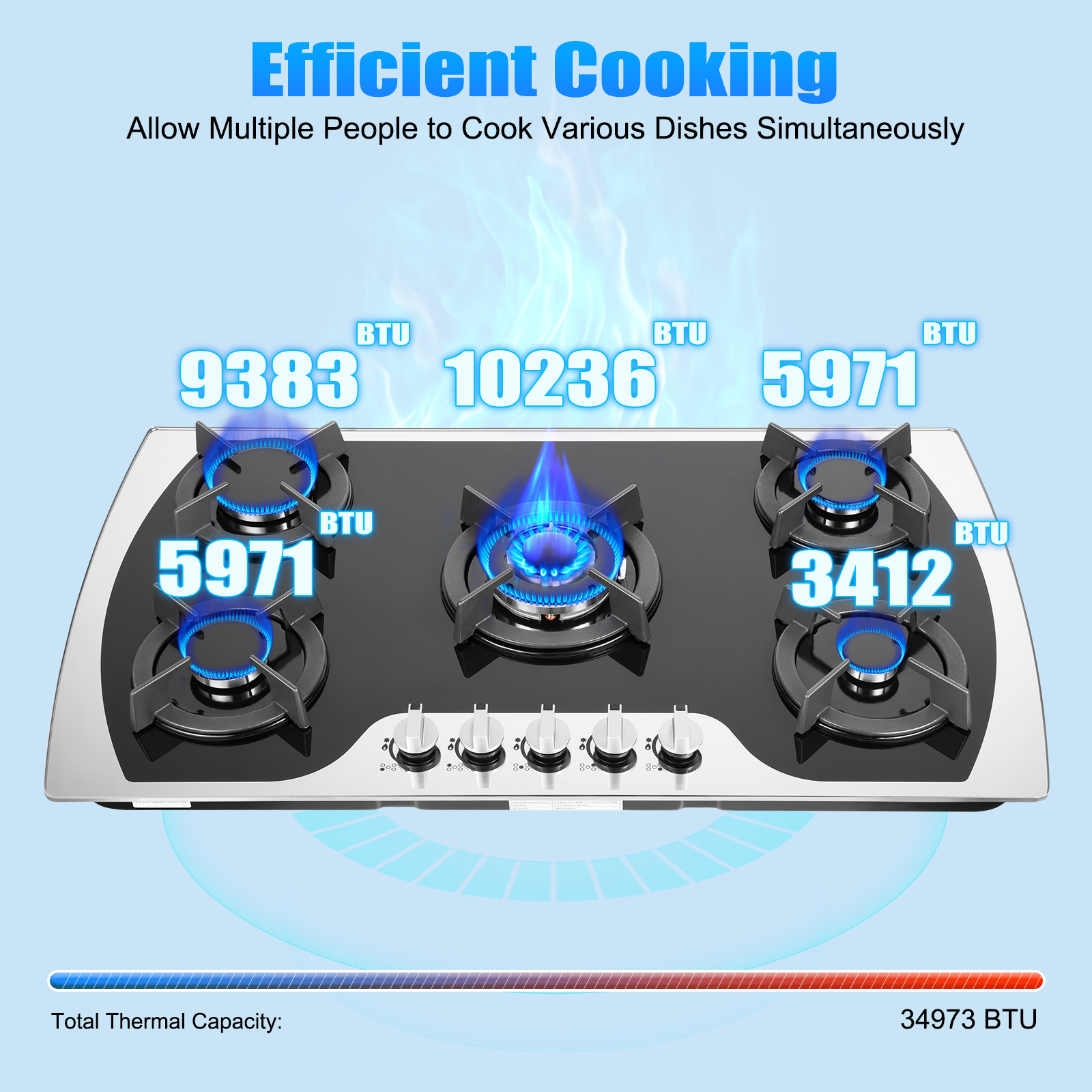 5 Burners Gas Stovetop Gas Sto - огляд і ціна Kitchen Baking Set