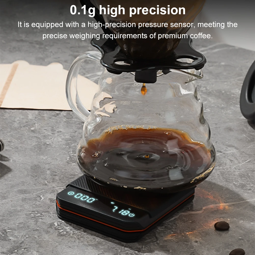 KitchenMini Coffee Scale with  - огляд і ціна Kitchen Scale Precise
